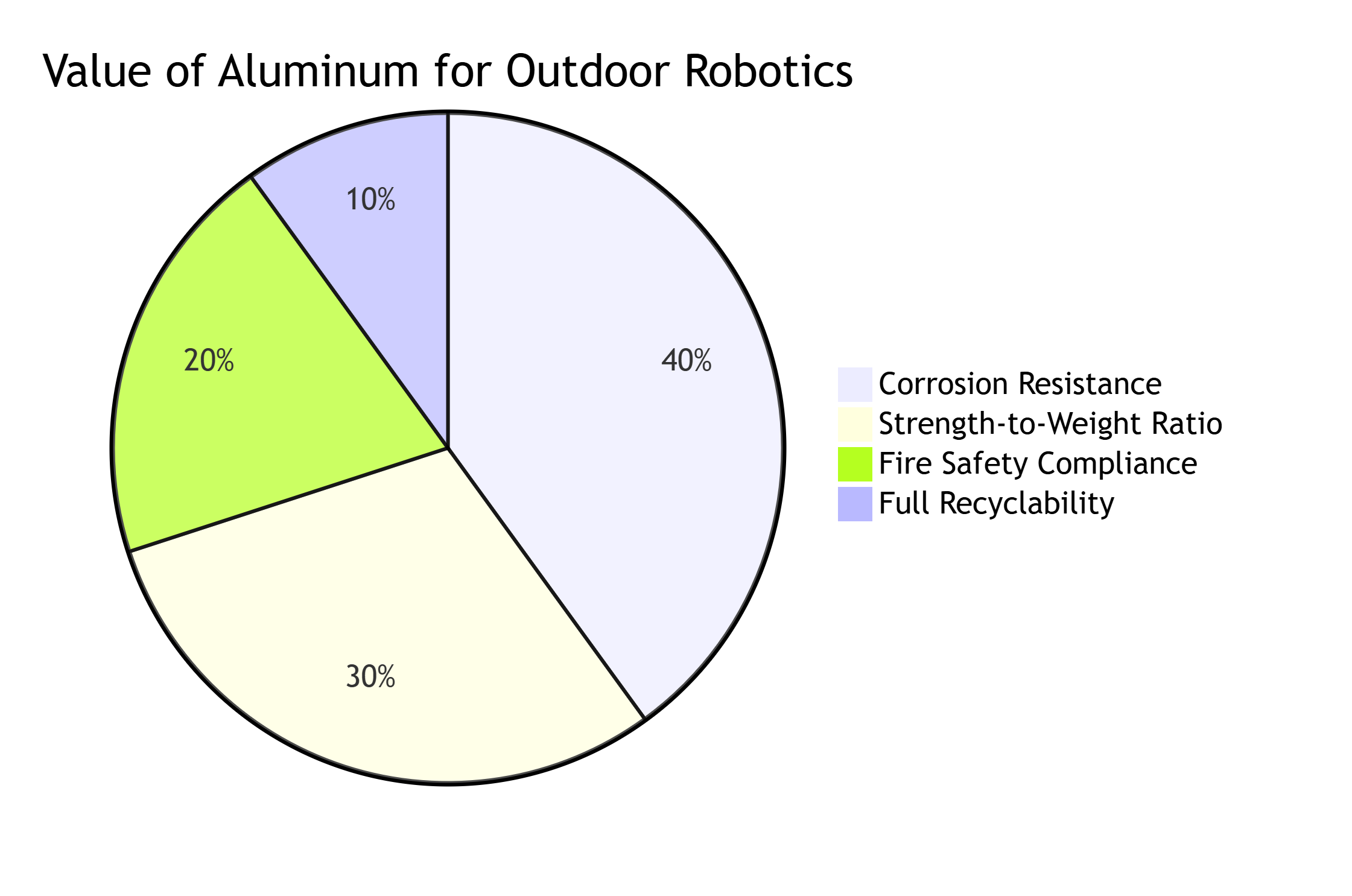 deepseek_mermaid_20251125_3e3cc8