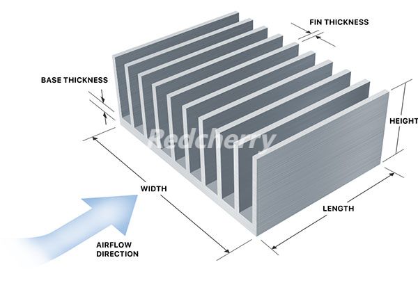 Match Design to Cooling Mode & Airflow Conditions