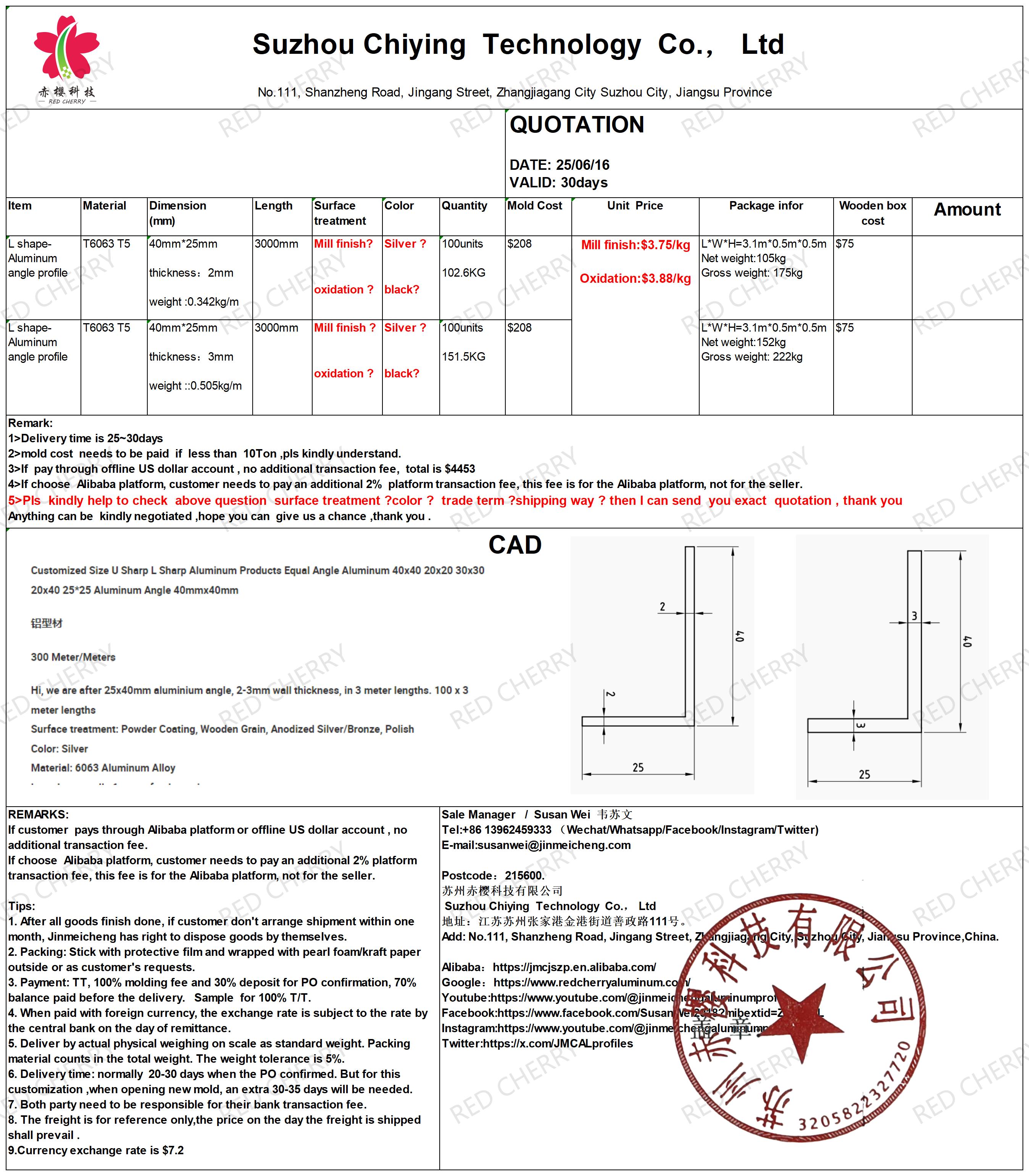 Quotation of Aluminum profile