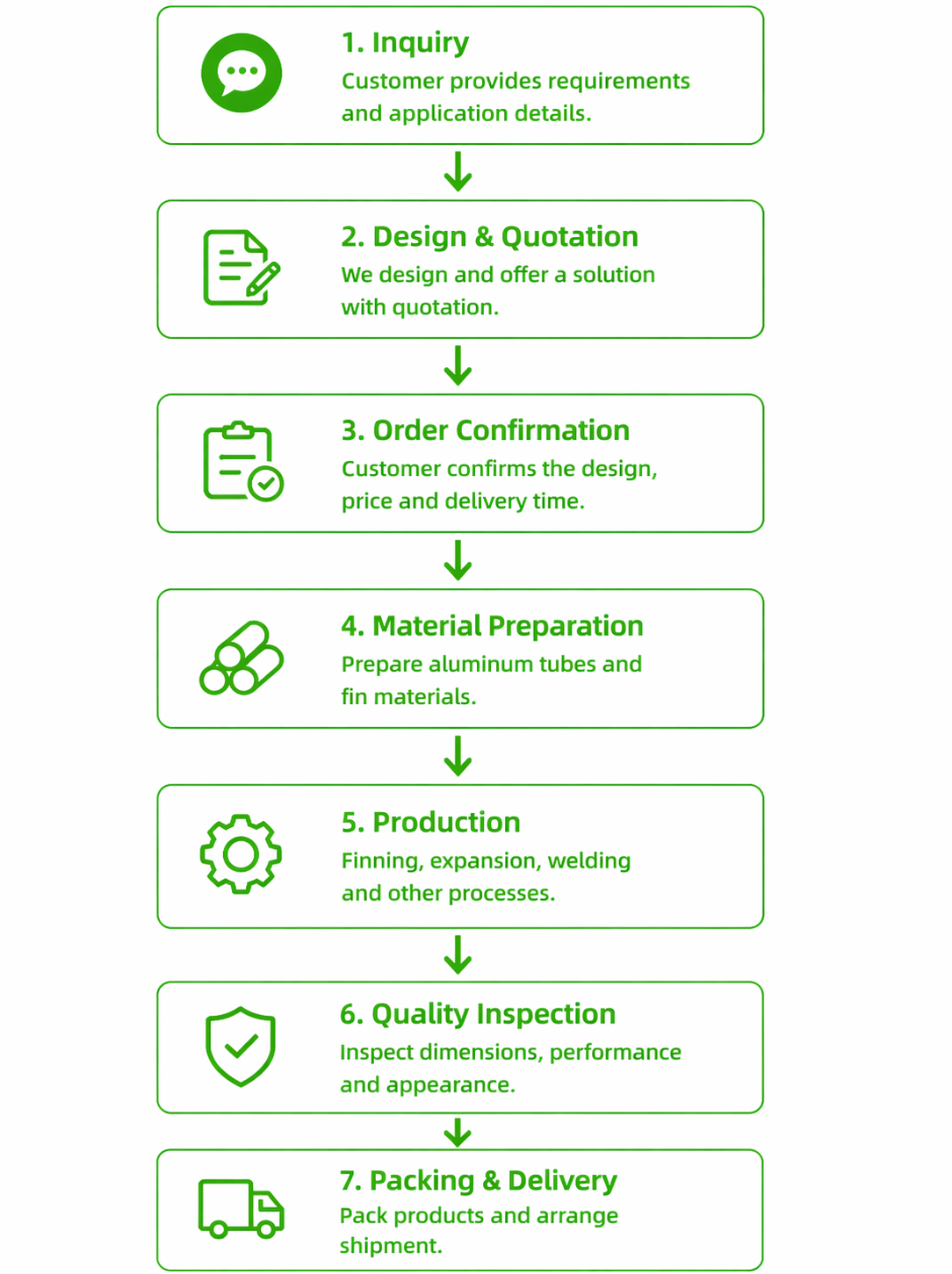 e63f3428-a7a9-4cdd-a0dd-ccad310ba37a