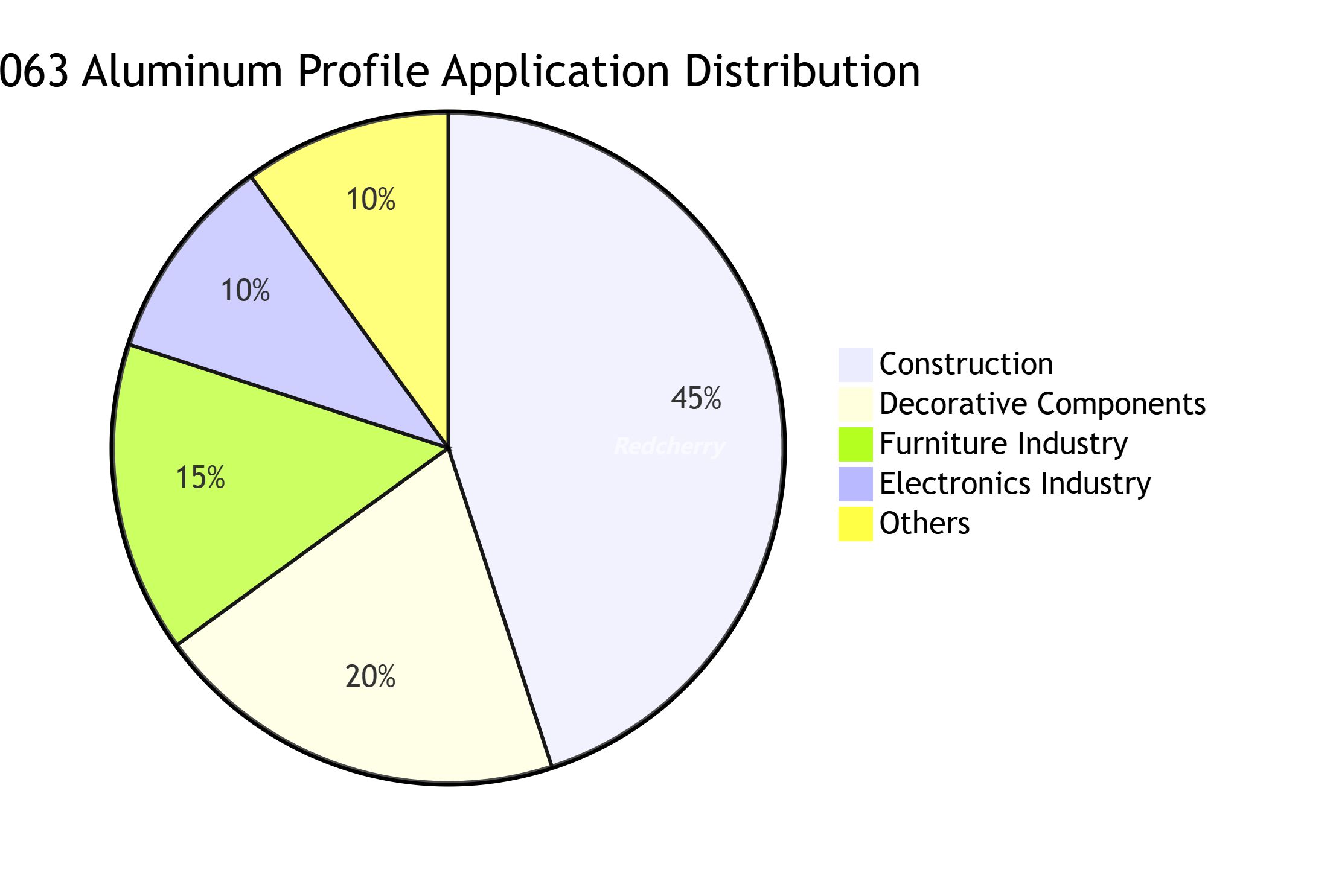 deepseek_mermaid_20251107_8e0eb3